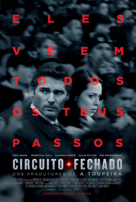 Circuito Fechado