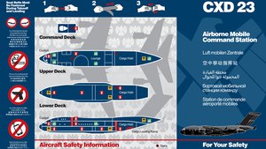 Marvel’s Agents of S.H.I.E.L.D.